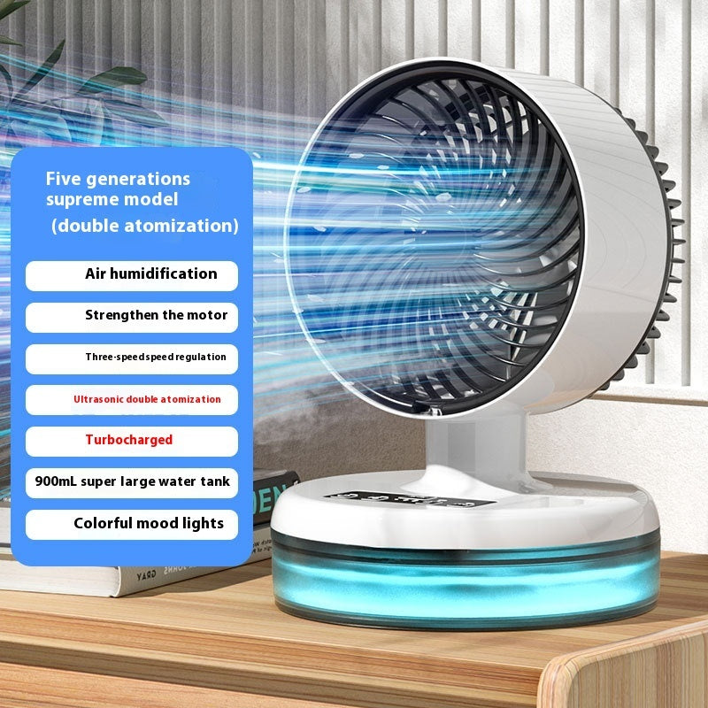 Air Circulation Folding Thermantidote