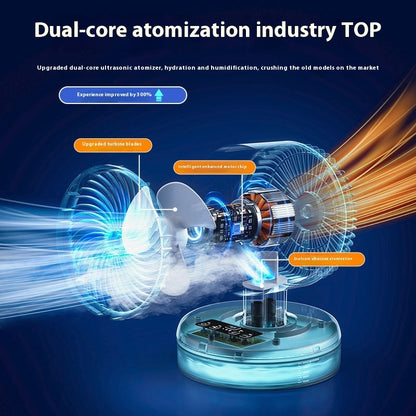 Air Circulation Folding Thermantidote